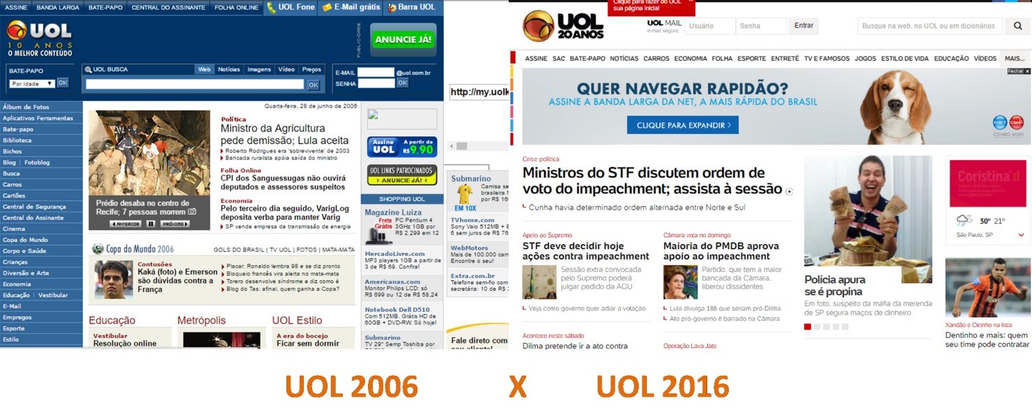 Como se posicionar no google 02
