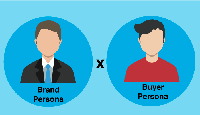 O que é Brand Persona? Aprenda a criar uma para a sua empresa!